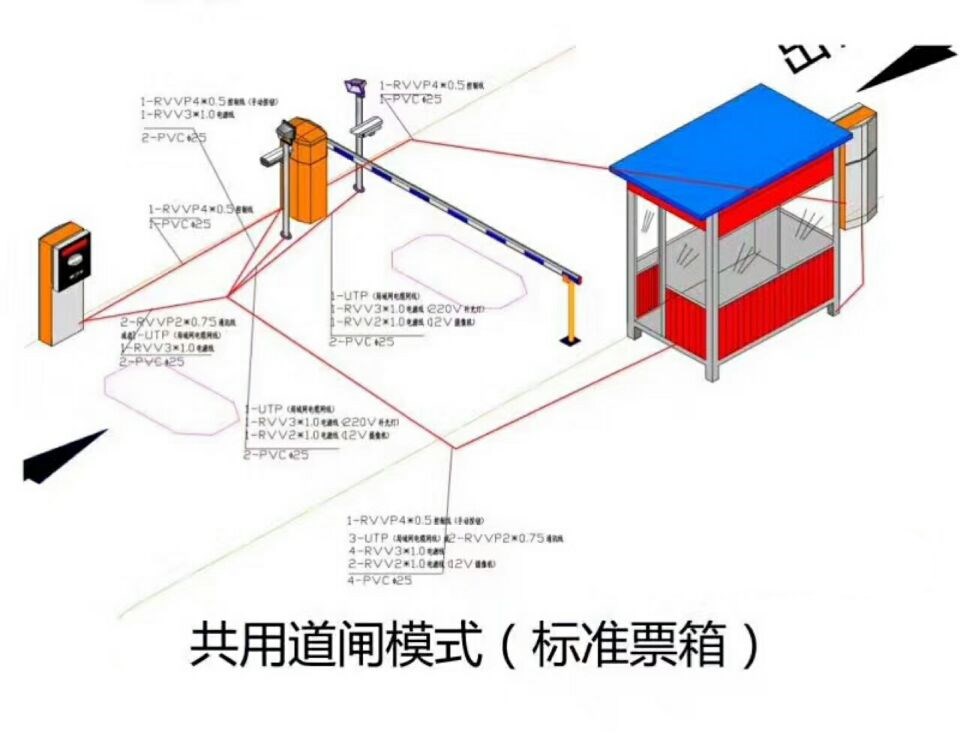 秭归县单通道模式停车系统