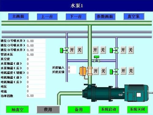 秭归县水泵自动控制系统八号