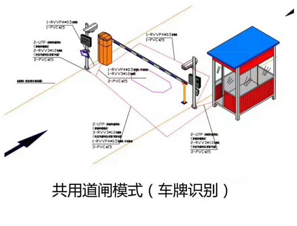 秭归县单通道车牌识别系统施工